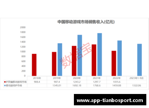 探索2024年UL赛季顶级球员的表现与未来发展趋势